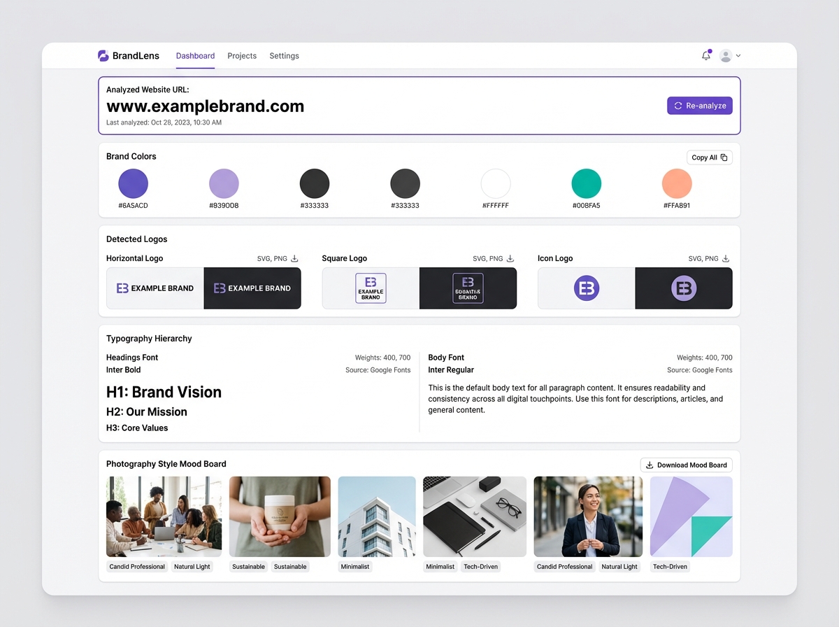 Tu Brand Kit se construye solo. En lugar de quedarse olvidado en un PDF.